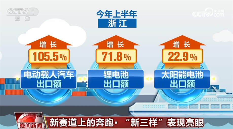 融合“足球+旅游”新经济形态成为地方经济新引擎的简单介绍 融合“足球+旅游”新经济形态成为地方经济新引擎的简单介绍