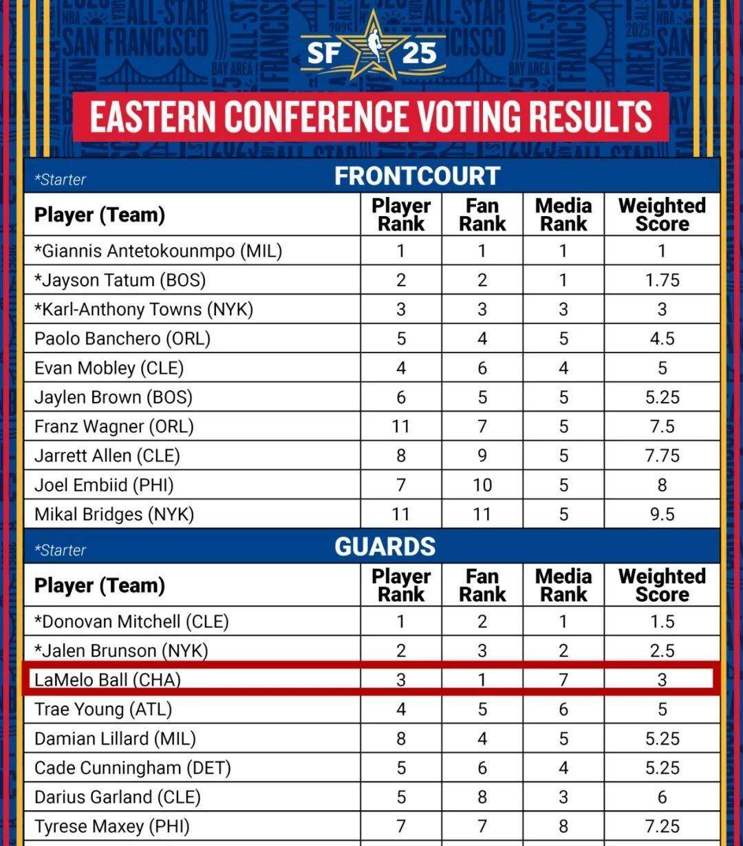 开云体育:篮球裁判报告解读:争议判罚背后的规则与尺度的简单介绍 开云体育:篮球裁判报告解读:争议判罚背后的规则与尺度的简单介绍