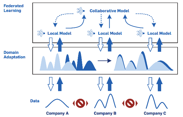 开云体育:跨越界限:运动员如何在不同竞赛中表现的简单介绍 开云体育:跨越界限:运动员如何在不同竞赛中表现的简单介绍