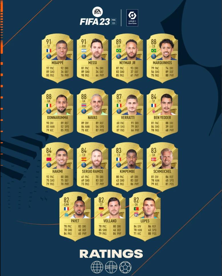 关于开云体育:法甲蒙彼利埃的防守反击战术解析的信息 关于开云体育:法甲蒙彼利埃的防守反击战术解析的信息